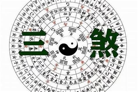 戊己都天煞|风水中的重要神煞2——戊己都天煞、三煞（岁煞、劫煞、灾煞）